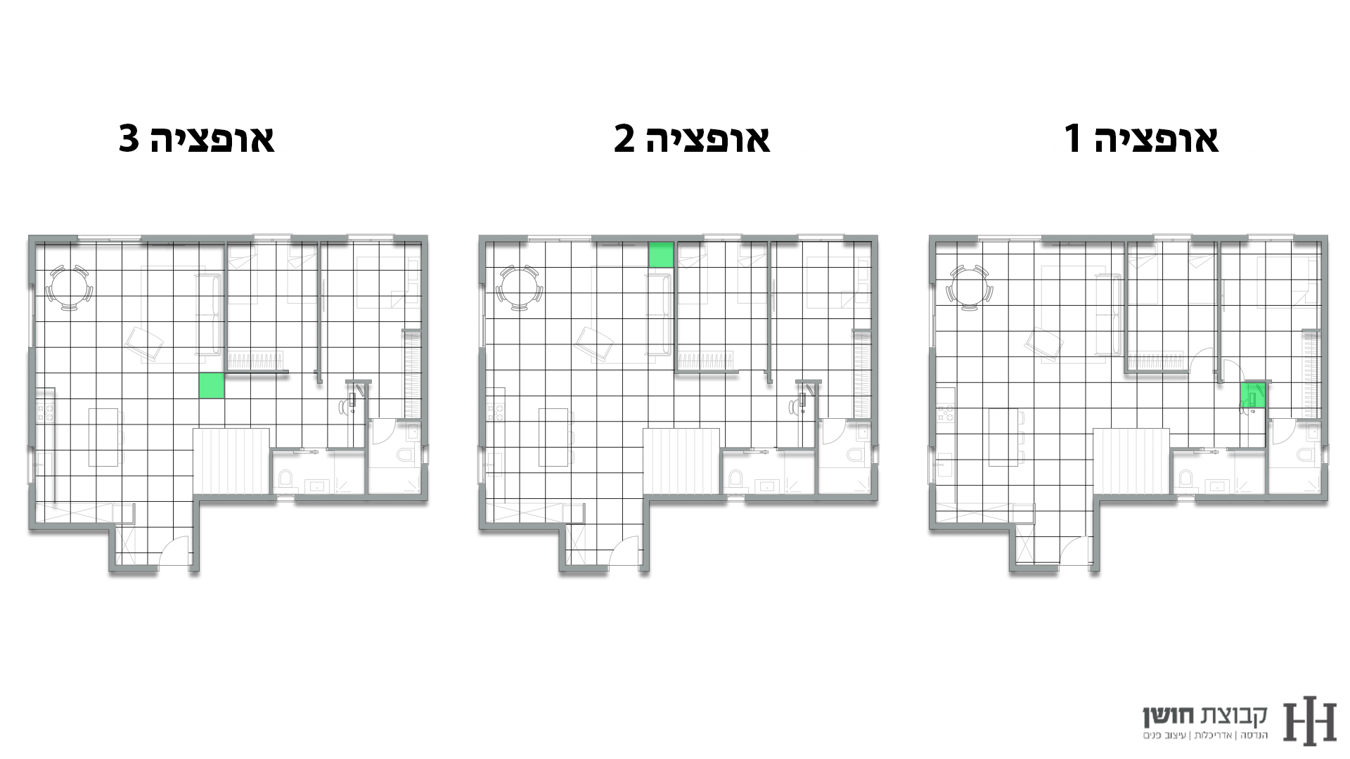 איך לתכנן ריצוף למטבח?- קבוצת חושן